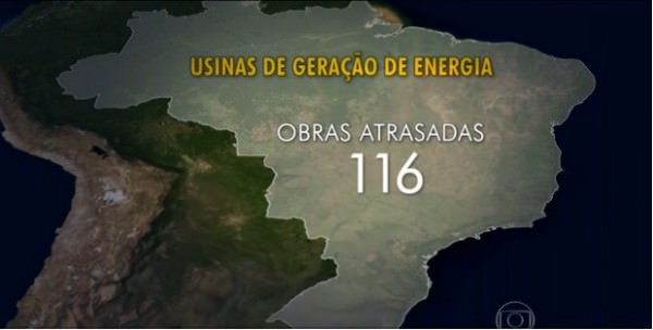 A marca da incompetência: atraso nas obras no setor elétrico custa R$ 65 bilhões ao País